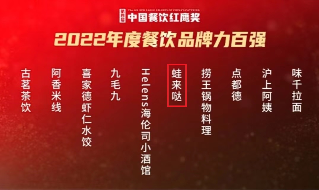 牛蛙美食头部品牌蛙来哒强势入围“2022年度餐饮品牌力百强”榜单